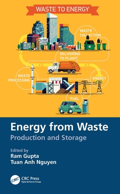 Energy from Waste