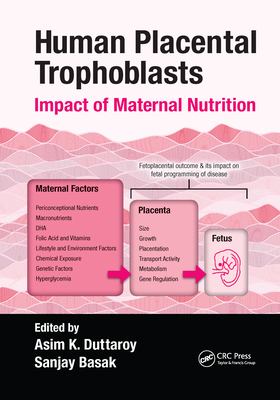 Human Placental Trophoblasts