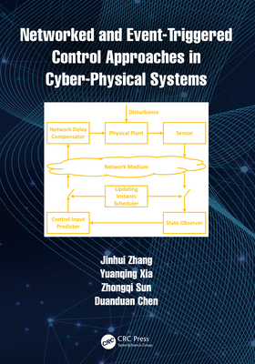 Networked and Event-Triggered Control Approaches in Cyber-Physical Systems