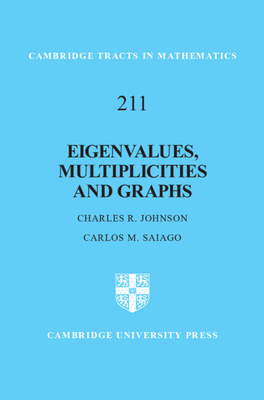 Eigenvalues, Multiplicities and Graphs