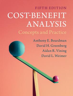 Cost-Benefit Analysis