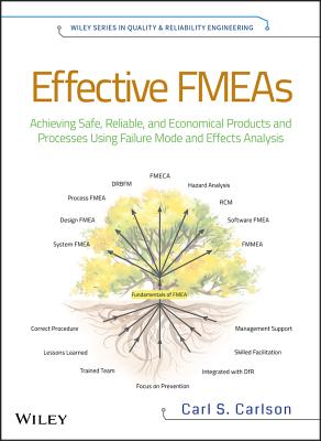 Effective FMEAs