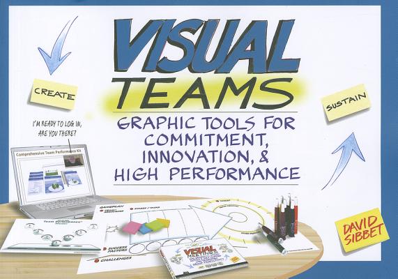 Visual Teams