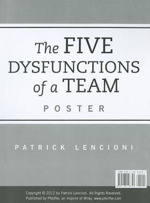 The Five Dysfunctions of a Team: Poster, 2nd Edition