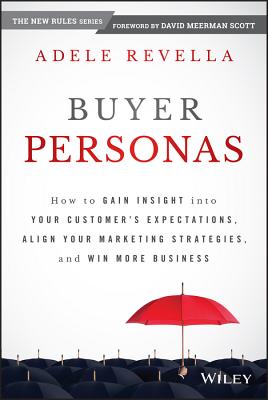 Buyer Personas