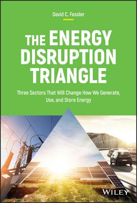 The Energy Disruption Triangle