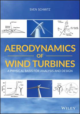 Aerodynamics of Wind Turbines