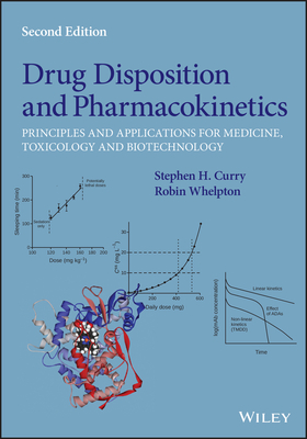 Drug Disposition and Pharmacokinetics