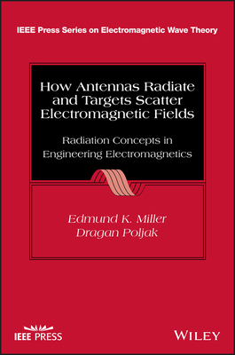 Charge Acceleration and the Spatial Distribution o f Radiation Emitted by Antennas and Scatterers