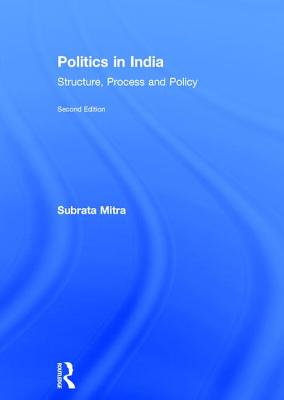 Politics in India