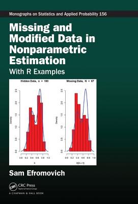 Missing and Modified Data in Nonparametric Estimation