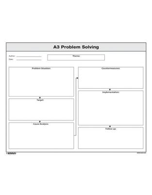 A3 Problem Solving Form