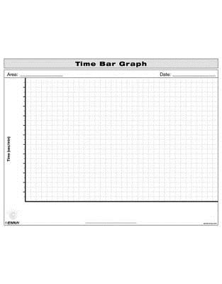 Time Bar Graph