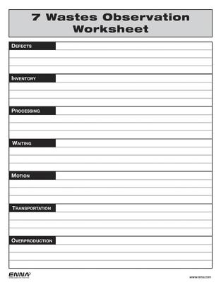 7 Wastes Observation Form