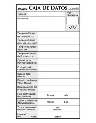 VSM Data Boxes (Spanish)