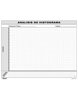 VSM  Histogram  Analysis  (Spanish)