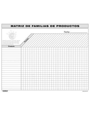 VSM Product Family Matrix (Spanish)