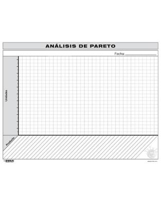 VSM: Pareto Analysis Form (Spanish)