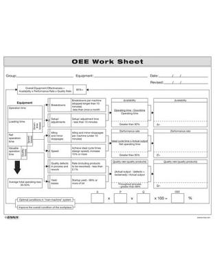 OEE Worksheet