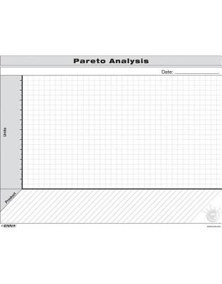 VSM: Pareto Analysis Form