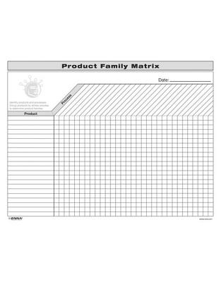 VSM: Product Family Matrix