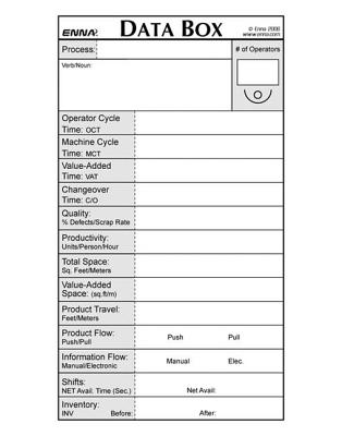 VSM: Data Boxes