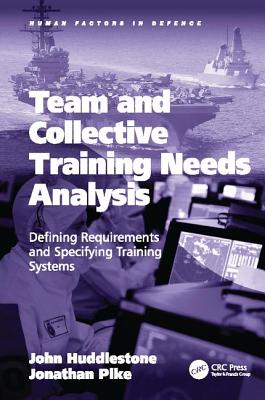 Team and Collective Training Needs Analysis