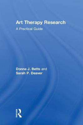 Art Therapy Research