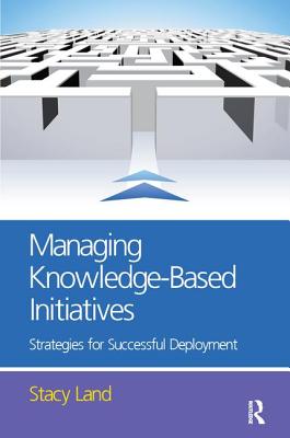 Managing Knowledge-Based Initiatives