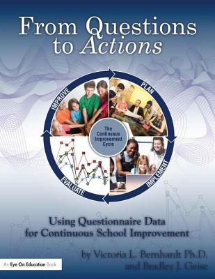 From Questions to Actions