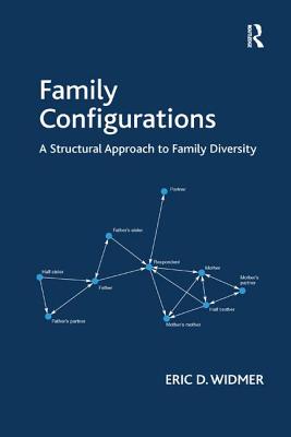 Family Configurations