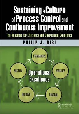 Sustaining a Culture of Process Control and Continuous Improvement