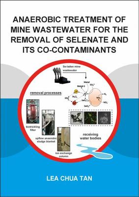 Anaerobic Treatment of Mine Wastewater for the Removal of Selenate and its Co-Contaminants