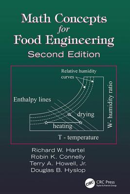 Math Concepts for Food Engineering