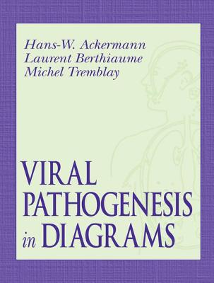 Viral Pathogenesis in Diagrams