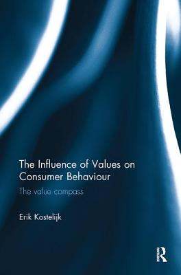 The Influence of Values on Consumer Behaviour