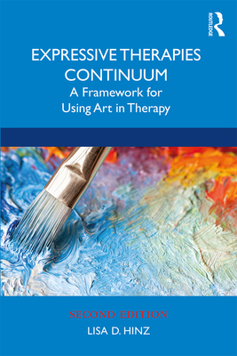 Expressive Therapies Continuum