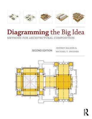 Diagramming the Big Idea