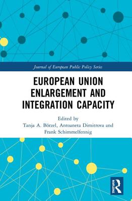 European Union Enlargement and Integration Capacity