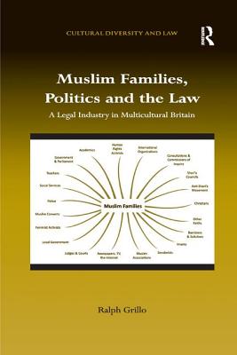 Muslim Families, Politics and the Law