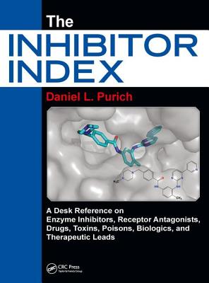 The Inhibitor Index