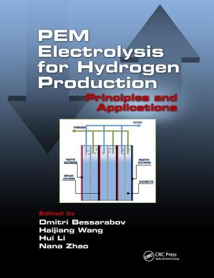 PEM Electrolysis for Hydrogen Production