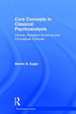 Core Concepts in Classical Psychoanalysis