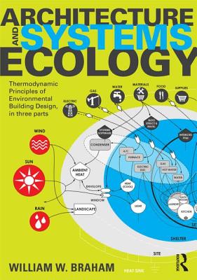 Architecture and Systems Ecology