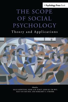 The Scope of Social Psychology