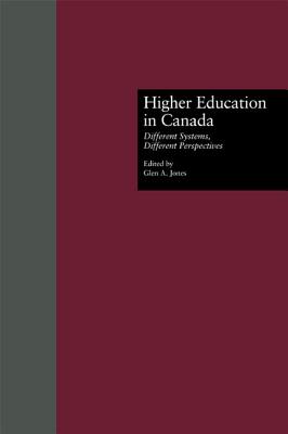 Higher Education in Canada