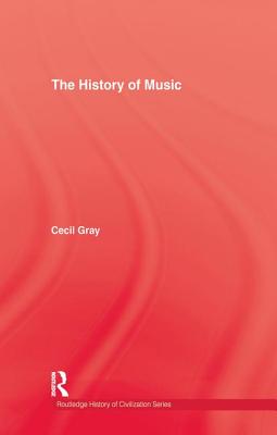 History Of Music