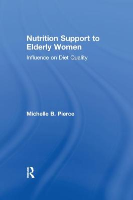 Nutrition Support to Elderly Women