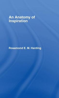 Anatomy of Inspiration