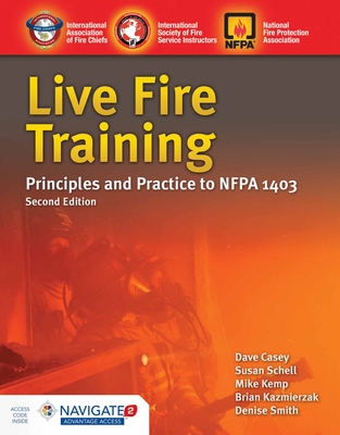 Live Fire Training: Principles And Practice